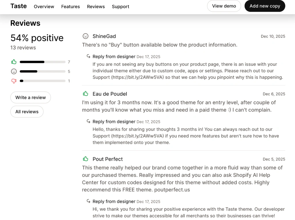 Taste shopfiy theme review